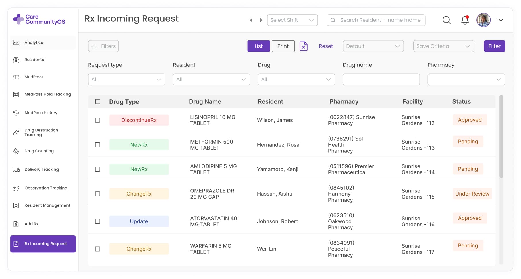 5_optimize_medication_management