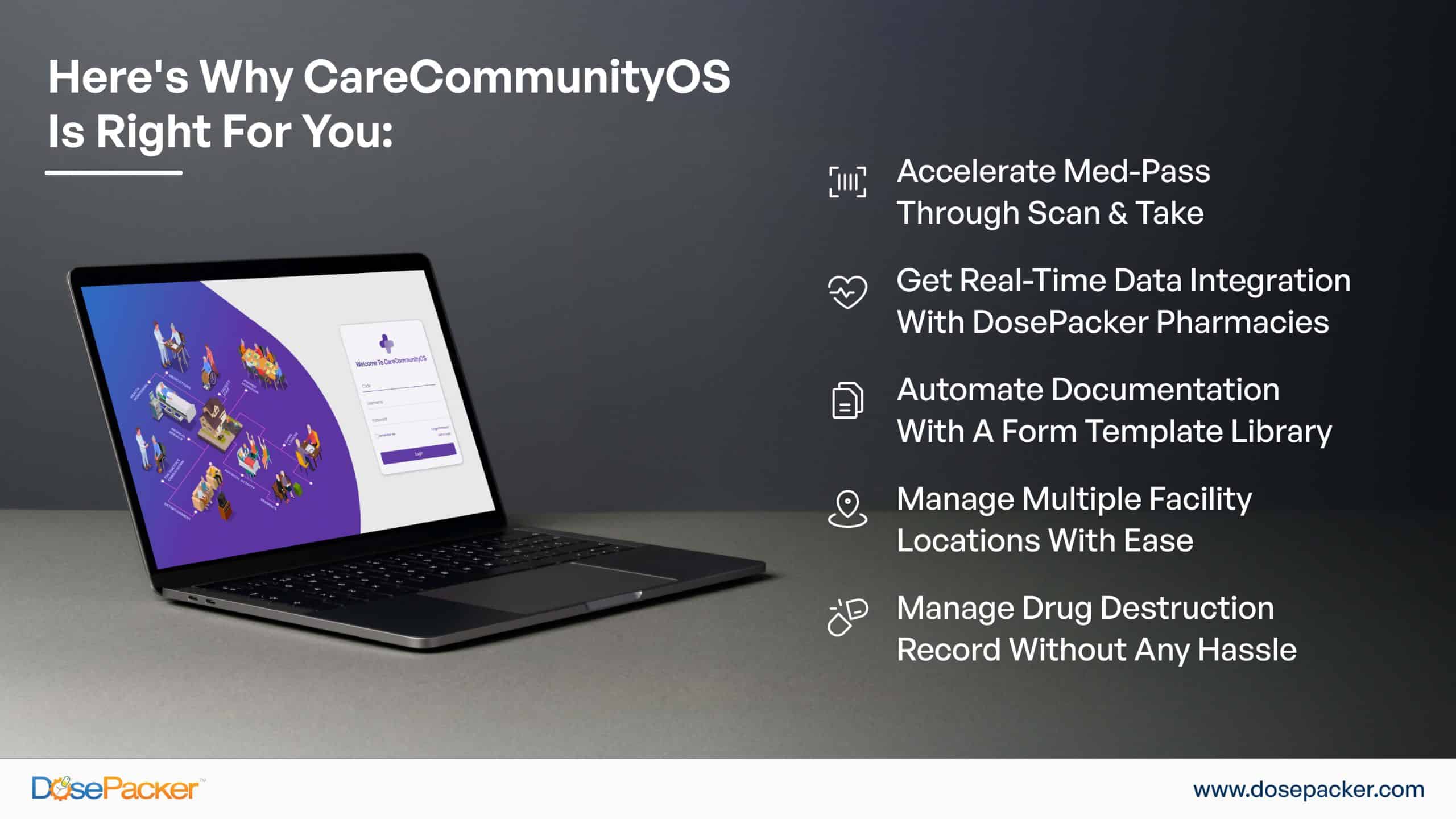 Why CareCommunityOS is right for you!