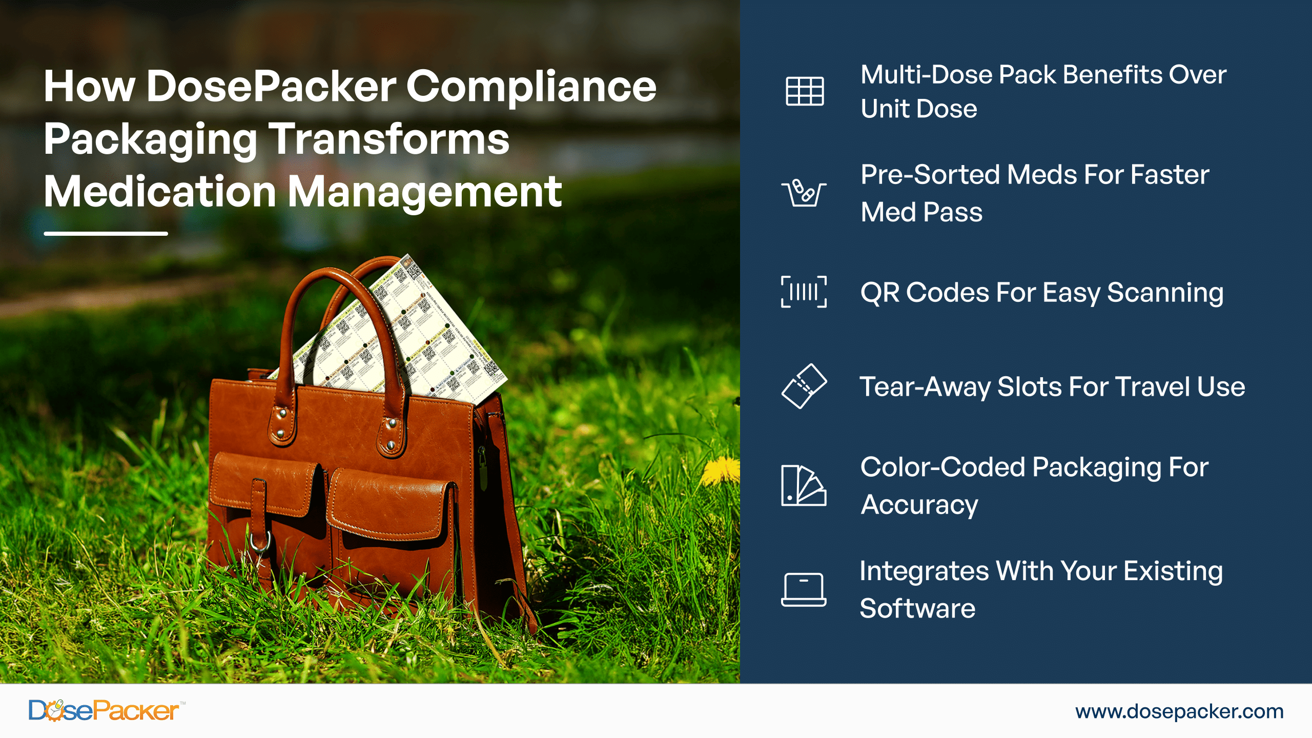 A multi-dose compliance package to optimize medication management 