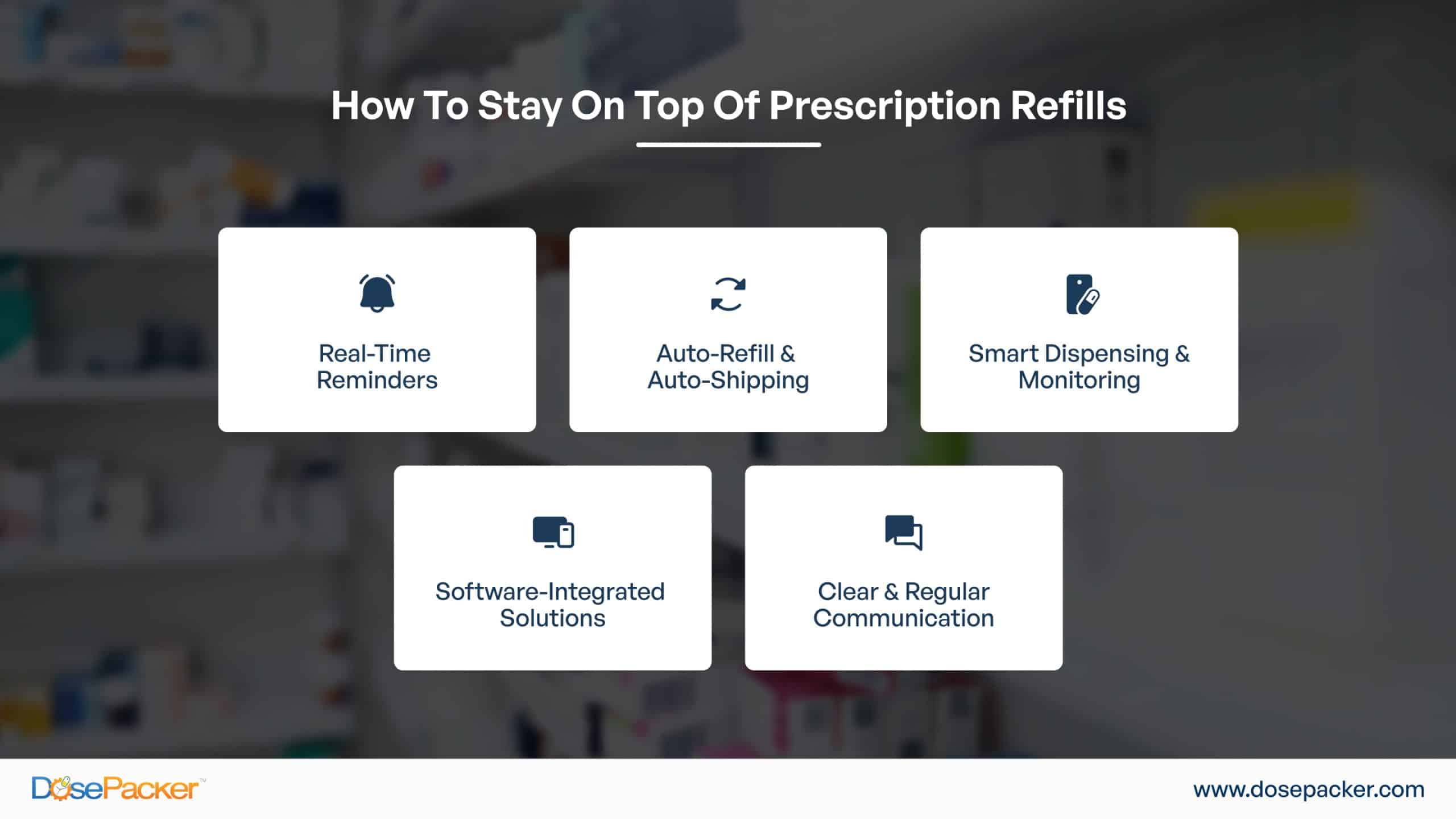 Strategies for Staying on Top of Prescription Refills