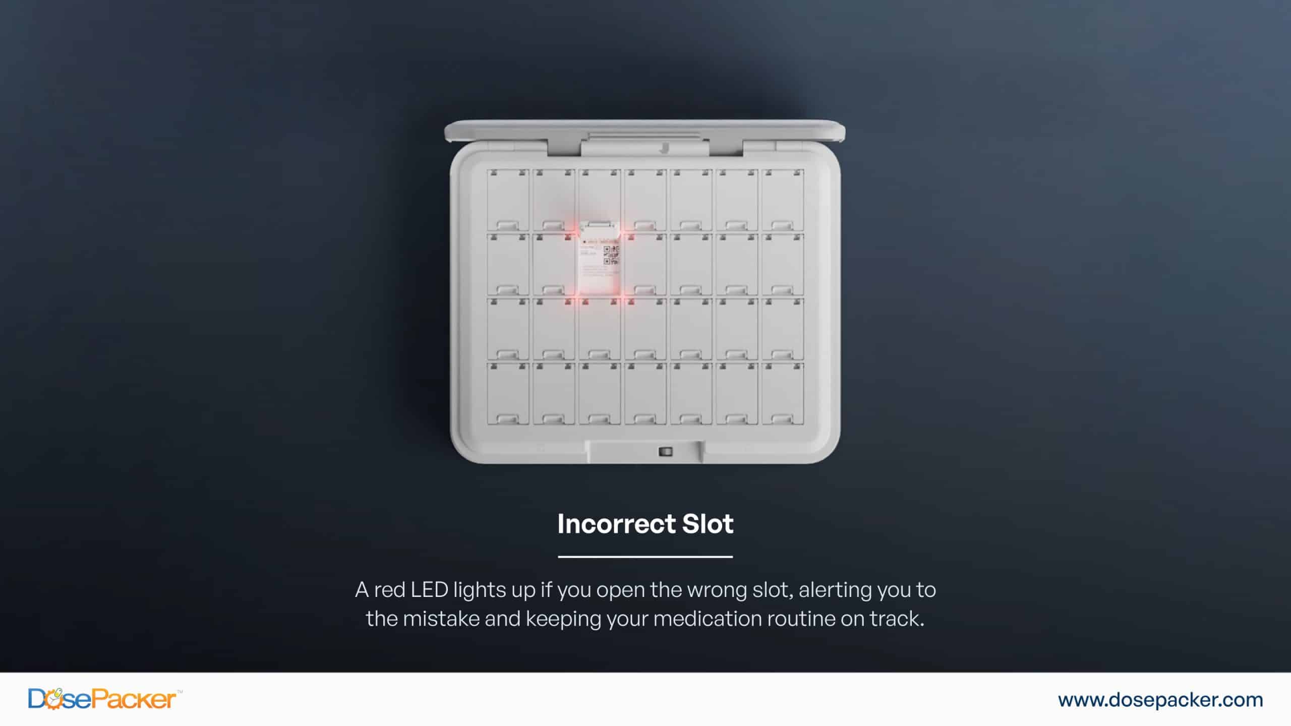 DoseMinder device showing red light for the incorrect slot