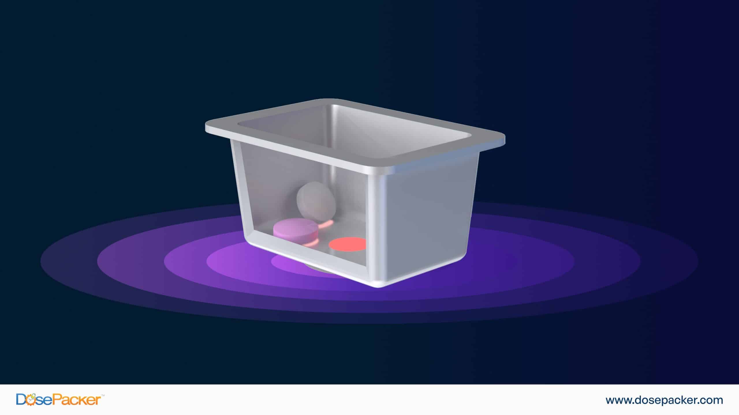 DoseMinder device with sensors for easy daily medication access