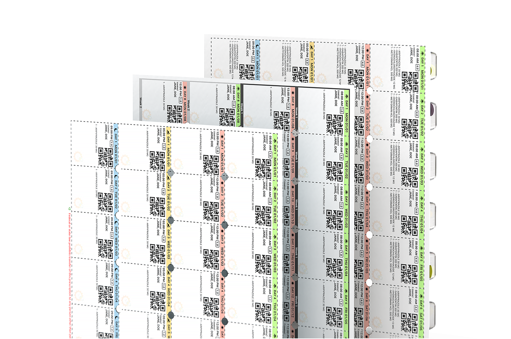 Compliance Packaging