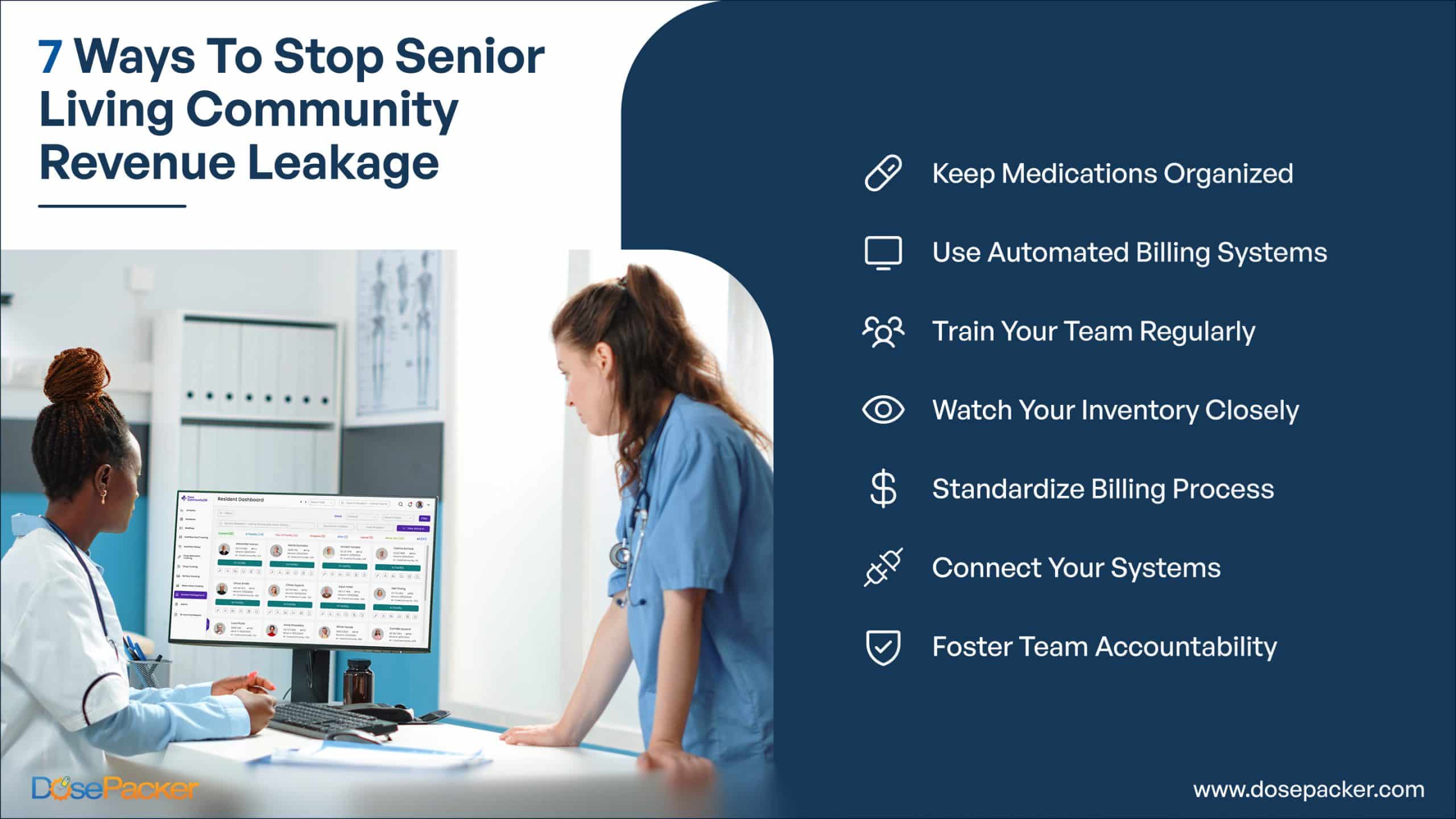 Steps to prevent Senior Living Revenue Leakage