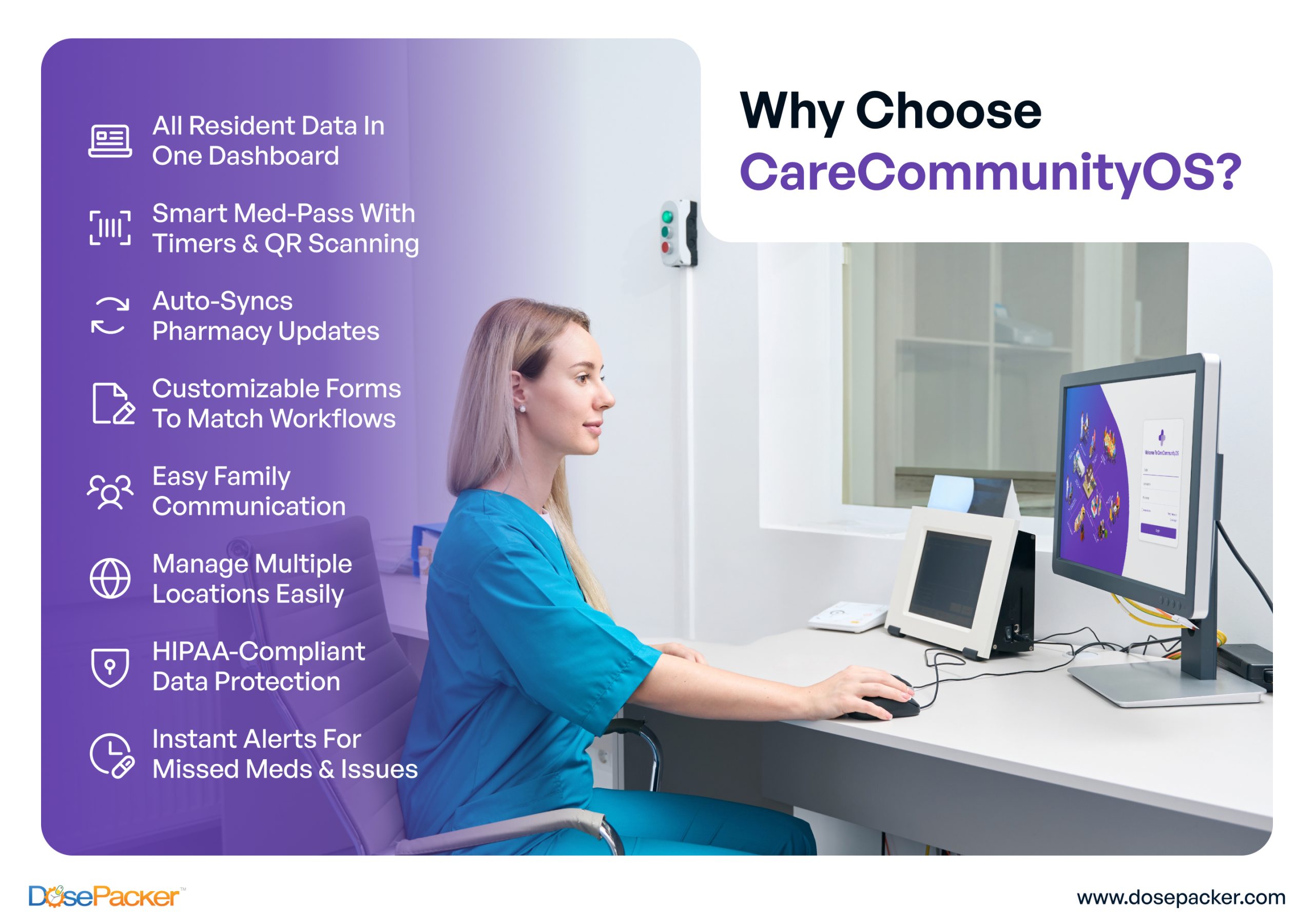 Why Choose CareCommunityOS as your Senior Living CRM