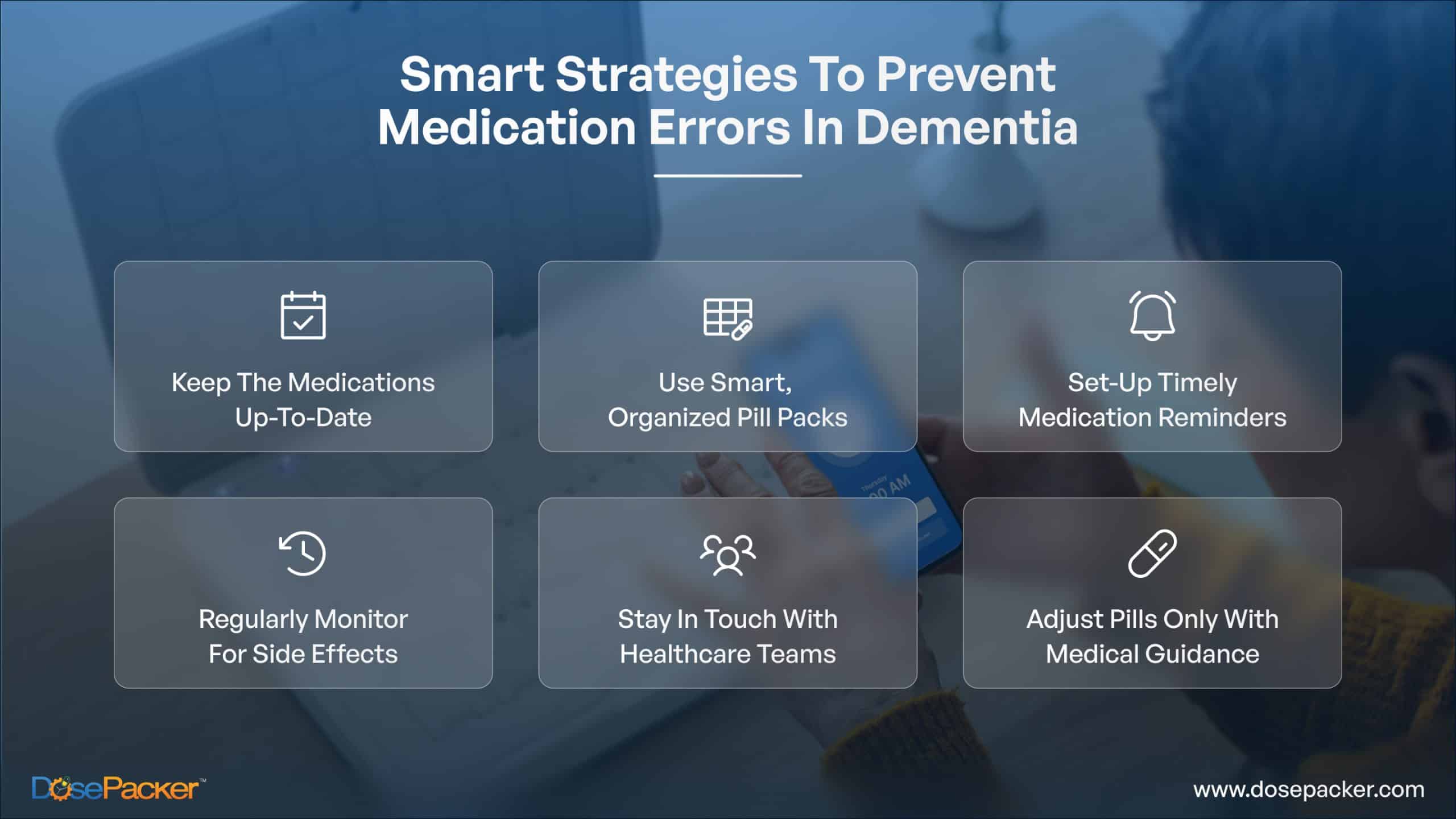 Tips to tackle Medication Errors in Dementia