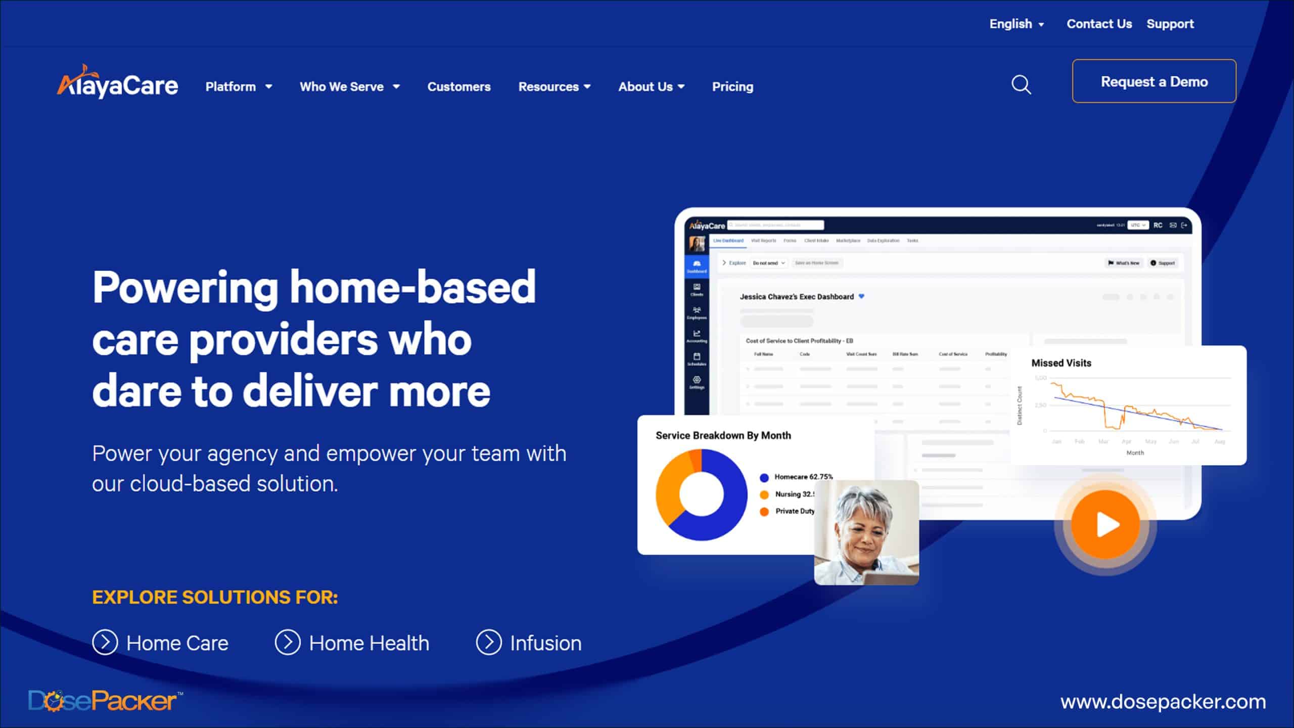 AlayaCare