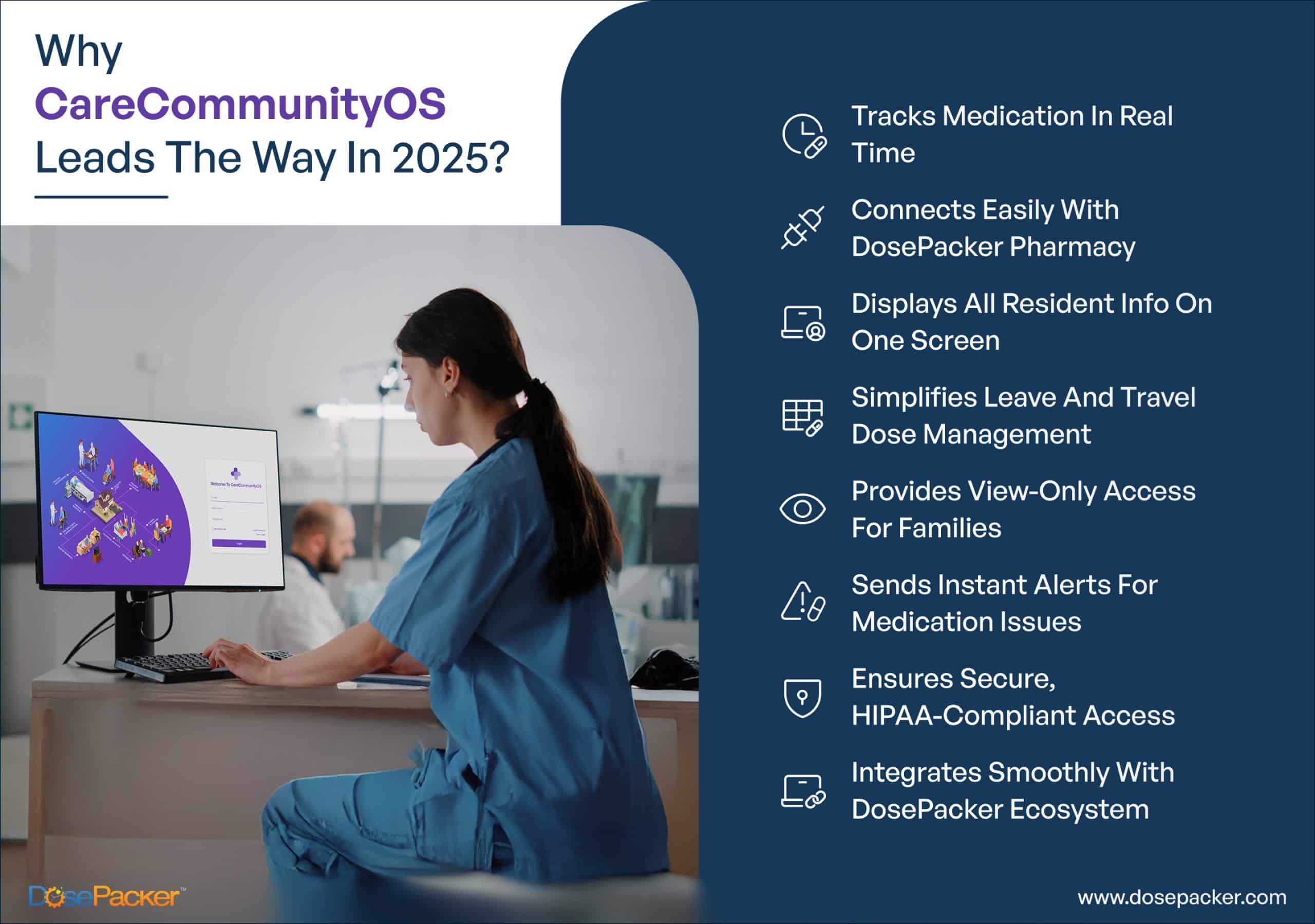 Why Choose CareCommunityOS in 2025?