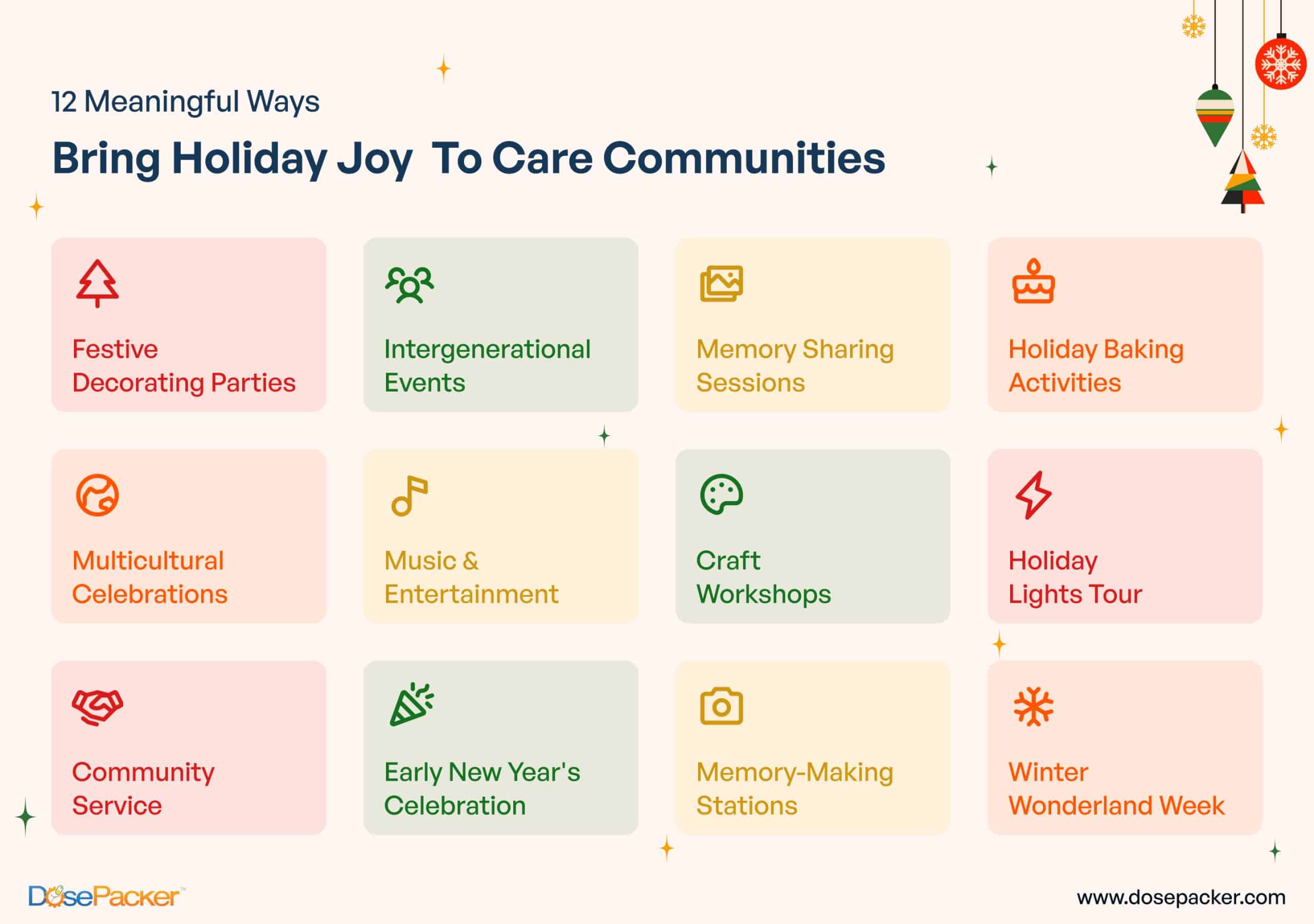 Holiday Celebrations in LTC Care Communities