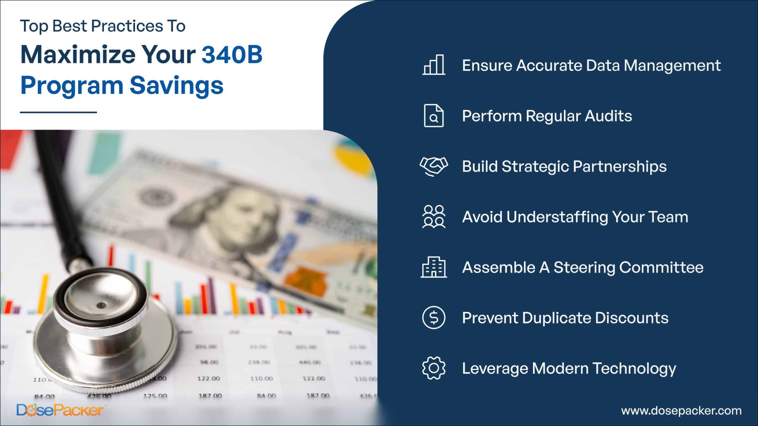 Best Practices to Maximize 340B Savings