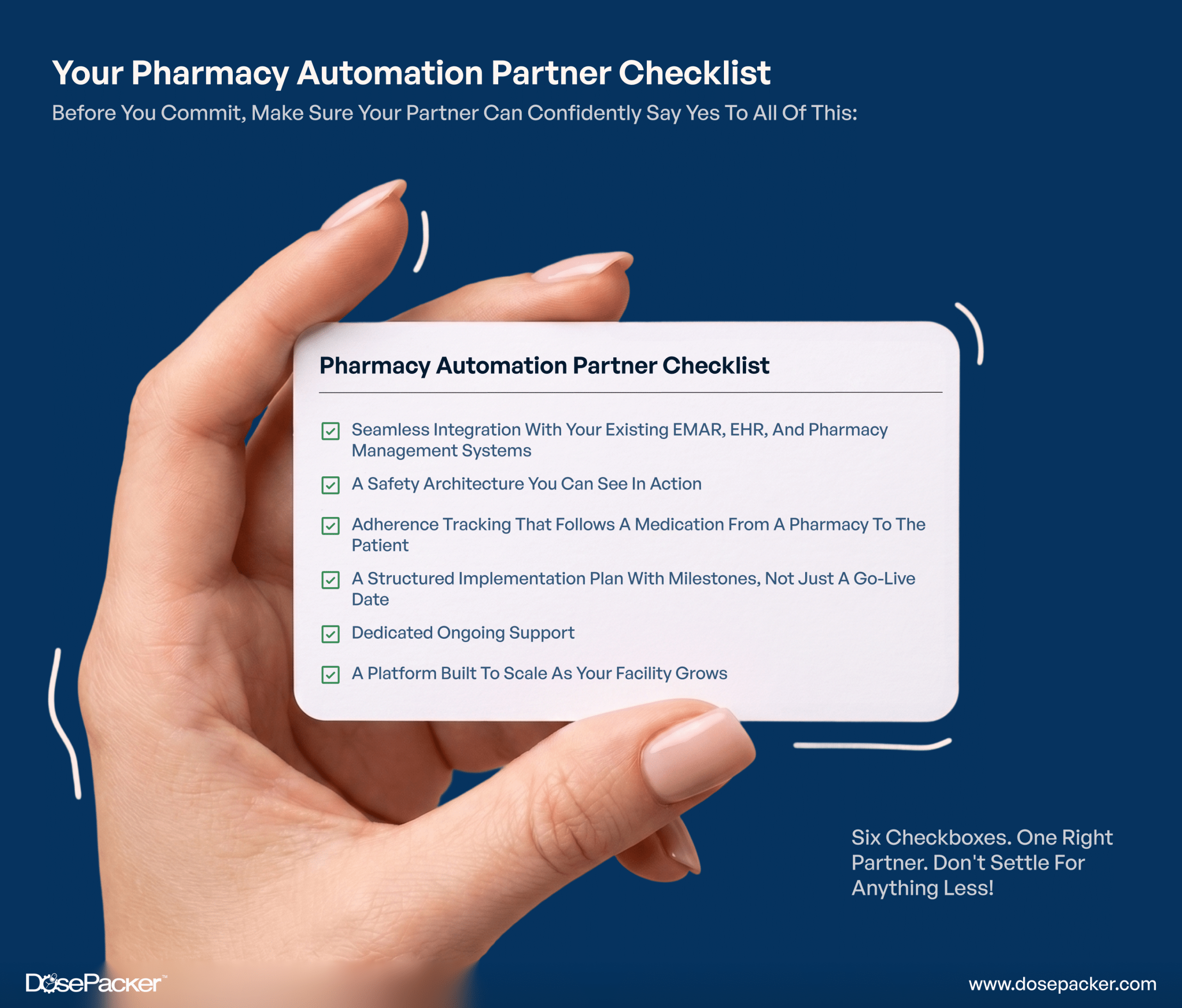 The Pharmacy Automation Infographic